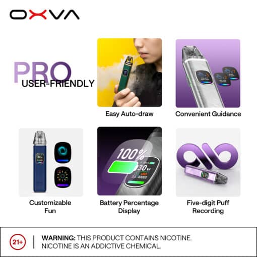 正版【OXVA XLIM PRO2 】小蠻牛 PRO 2 30W 小煙主機套裝 - 图片 5